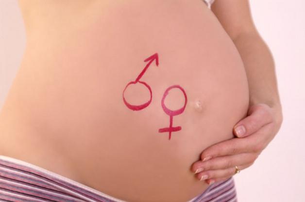 Read more about the article Sexagem Fetal: Como funciona, para que serve, onde fazer, preços SP e RJ