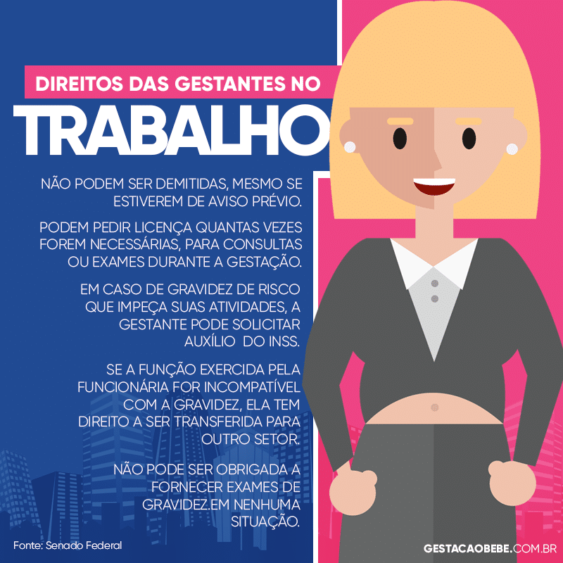 direitos da mulher grávida no trabalho