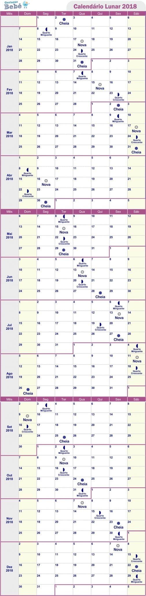 calendario lunar 2017 e 2018 gravidez