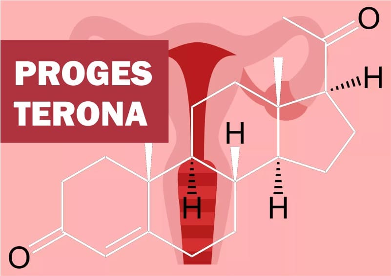 progesterona sintomas