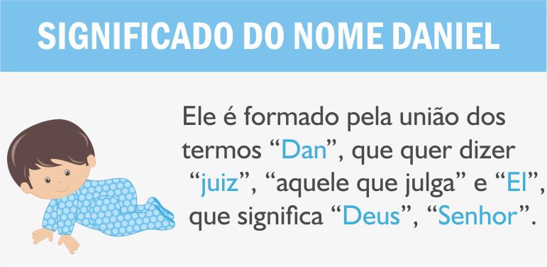 origem do nome daniel