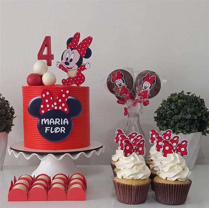 Read more about the article Tema Mesversário Minnie: dicas para decorar e arrasar na festa