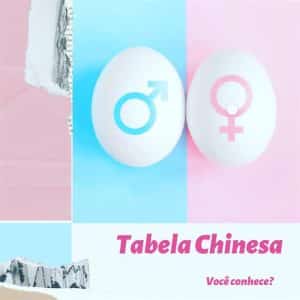 Como calcular a Tabela Chinesa 2022 verdadeira